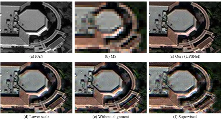 FIGURE 10. Visual comparison for ablation study.