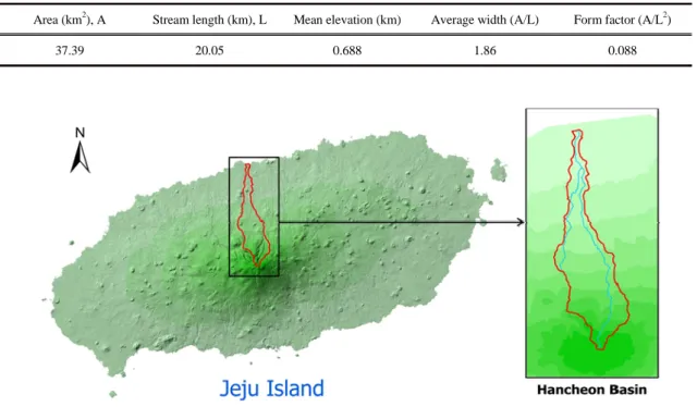Fig. 1. Location map of Hancheon basin.