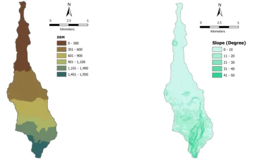 Fig. 2. Digital elevation model (DEM). Fig. 3. Slope analysis.