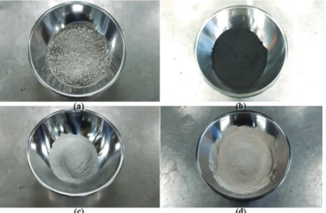 Fig. 3은 FSAM 혼합물 제조에 사용된 선회다짐기 (superpave  gyratory compactor: SGC)이고, Fig. 4는 공시체 용적특성 평가 Fig