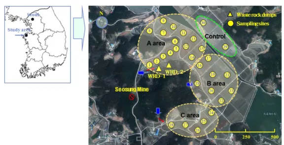 Fig. 1. Study area and sampling locations of the closed metalliferous mine. 산은 지하에 매장된 광석을 채굴 ․ 선광 후 고품위로 제련하고,  저품위는  일반적으로  광산  인근에  야적을  한다