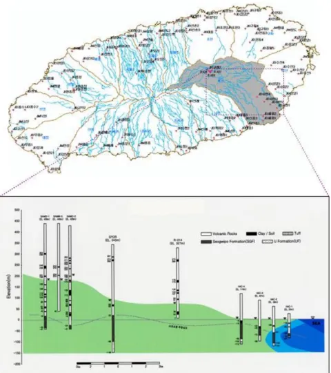 Fig. 1. Hydrogeologic section along the Gyorae-Hacheon line over Pyosun catchment (JSSP, 2006)