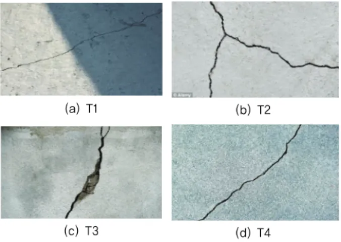 Table 2 Color by region of estimated probability from crack  visualization 검정 자료는 Fig