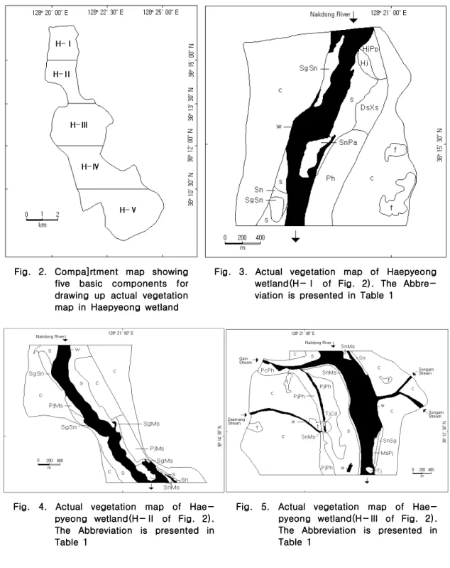 Fig. 2. Compa]rtment map showingFig. 2. Compa]rtment map showingFig. 2. Compa]rtment map showingFig