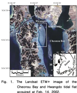 Fig. 1. The Landsat ETM+ image of theFig. 1. The Landsat ETM+ image of theFig. 1. The Landsat ETM+ image of theFig