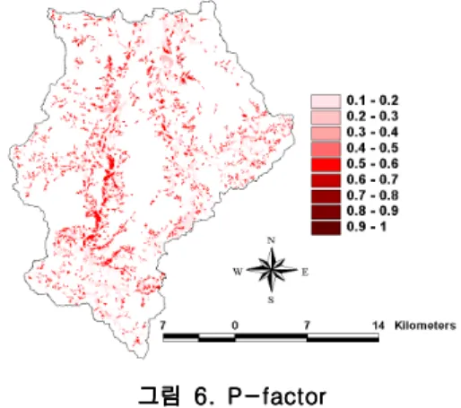 그림 5 5 5 5. C-factor . C-factor . C-factor . C-factor 그림 그림 그림 그림 6 6 6 6. P-factor . P-factor 