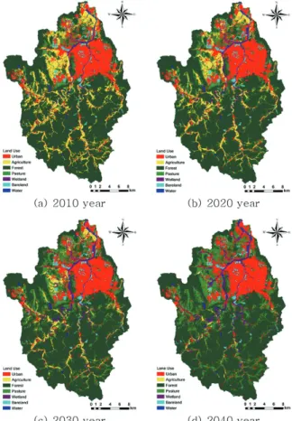 Fig. 4 Simulation of Land use changes in 2010, 2020, 2030 and 2040 using CLUE-S 
