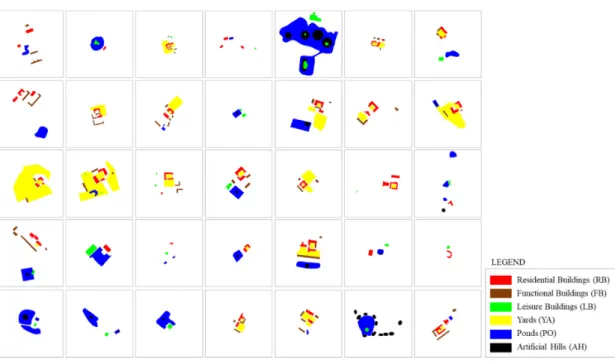 Figure 5. Color-coded plan diagrams of 35 gardens. 