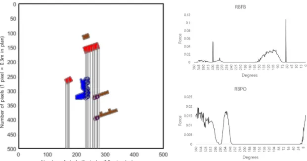 Figure 7. Calculation of HoF using MATLAB. 