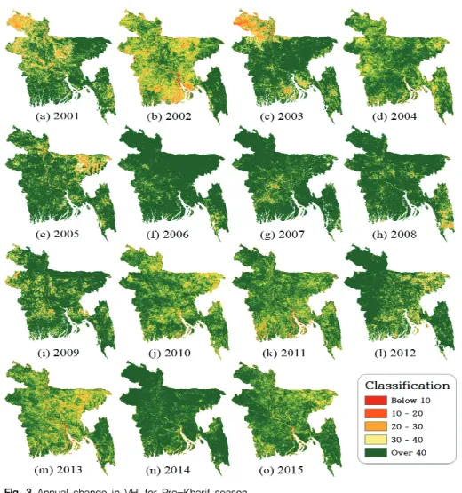 Fig. 4 Annual area fraction by VHI-based drought classes