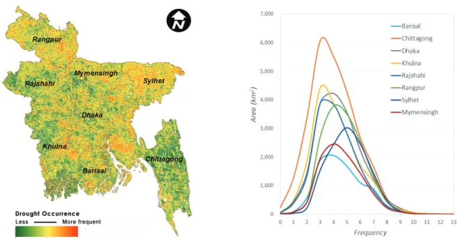 Fig. 8 Distribution of drought area by the number of drought  occurrence (years) between 2001 to 2015