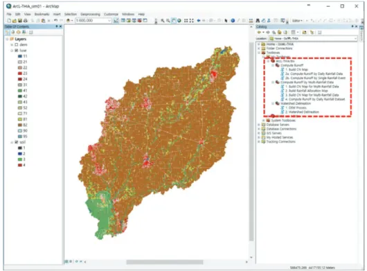 Fig. 1 Interface of ArcL-THIA