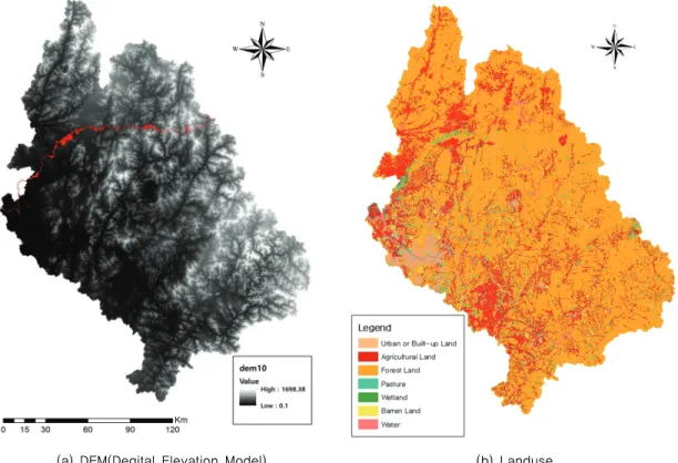 Fig. 2 Topographical and geometrical data for HSPF model