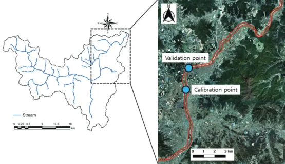 Fig. 6 Location of calibration and validation points on Cheongmi stream