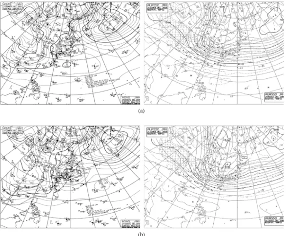 Fig. 4. Weather charts at the surface (left), 500 hPa (right) of (a) 0900 LST 21, December and (b) 2100 LST 21, December,  2005 as a SH type.