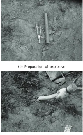 Fig. 2 Preparation of test blasting