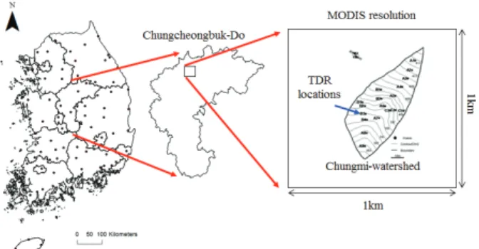 Fig. 3 Comparison of the measured(TDR) and simulated soil moisture dynamics at the Chungmicheon-watershed in 2012