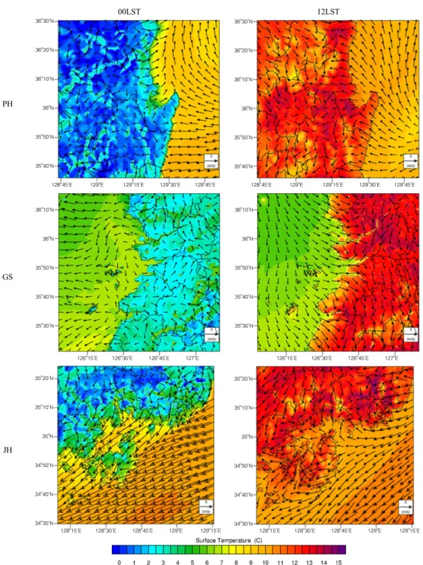 Fig. 5. Horizontal distribution of surface temperature and wind vector in Pohang(PH), Gunsan(GS),  and Jinhae(JH) at 00 LST and 15 LST 5 Apr