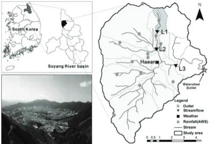 Fig. 1 Location of the Haean watershed and observation stations