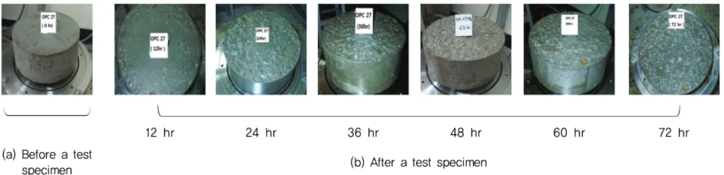 Fig. 4 Before and after a test specimen