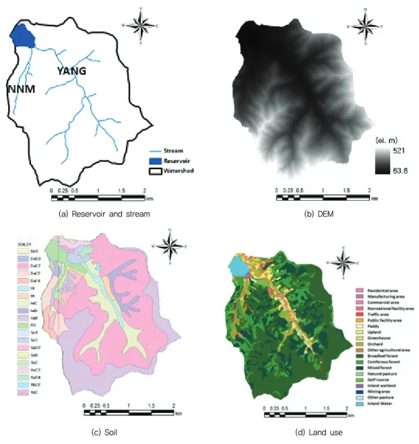 Fig. 2 Geographic data of the study watershed