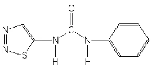 Fig. 1. Molecular structure of thidiazuron.