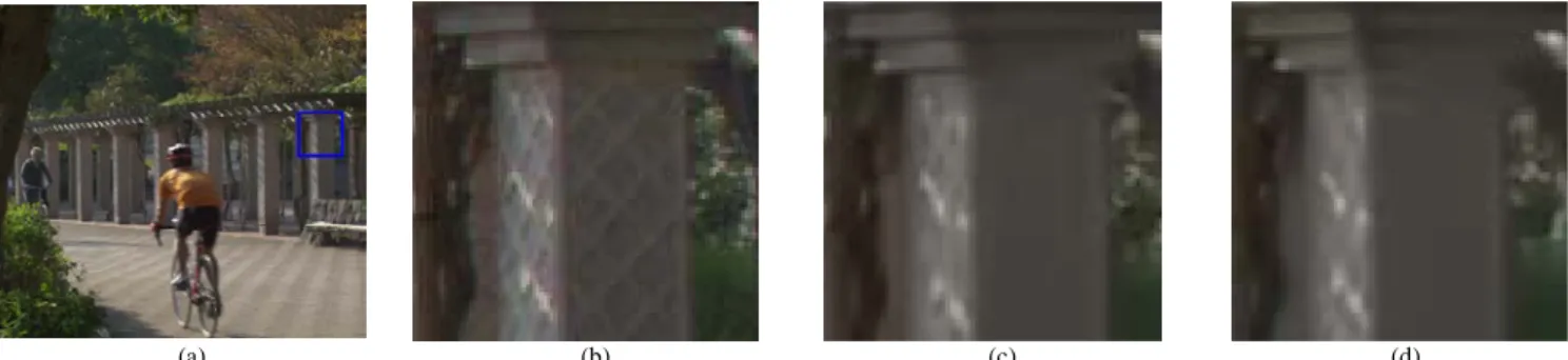 FIGURE 14. Subjective visual comparisons with some decoded frames at QP = 37 under RA