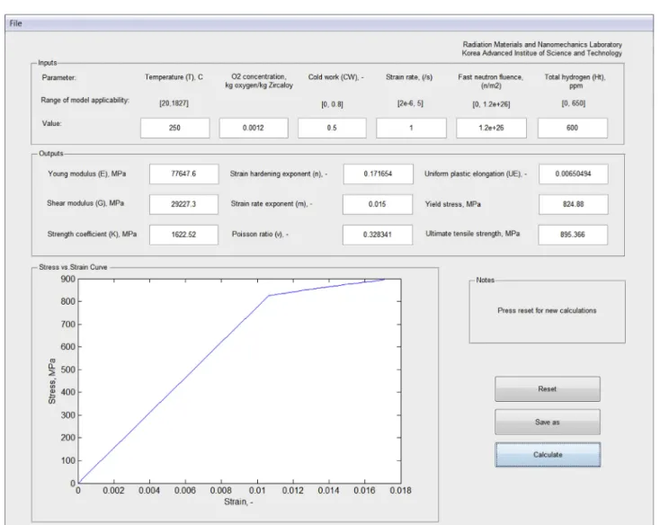 Fig. 4. Zircaloy mechanical model program interface [ 12 ].