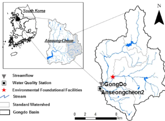 Fig. 2 The Gongdo study watershed and location of gauging  stations