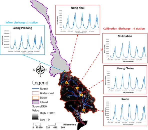 Fig. 4 Study basin (the lower Mekong basin from Luang probang station)