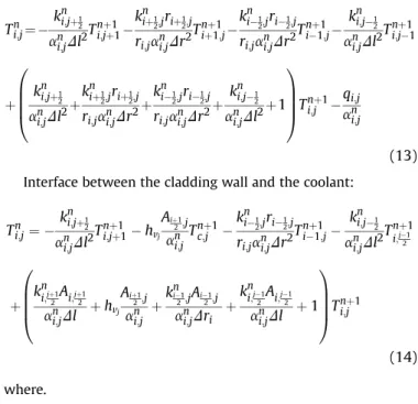 Fig. 4. Nodalization domain of the fuel rod, coolant, and FAST pin.