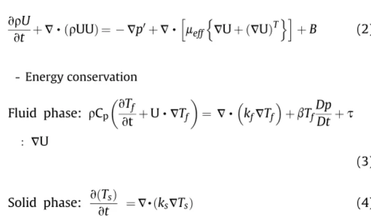 Fig. 7. SG appearance and layout.