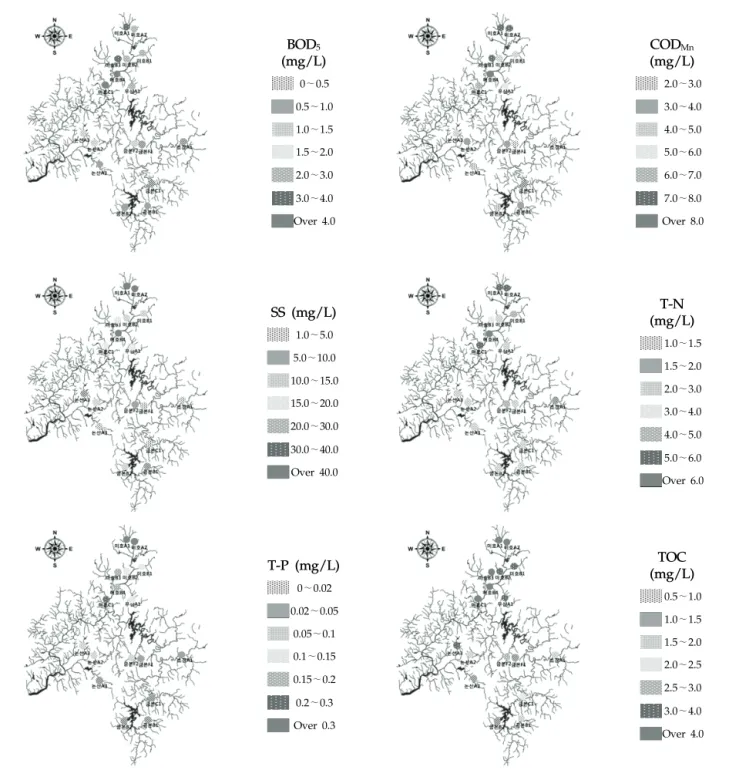 Fig. 3. Spatial distribution of water quality(BOD 5 , COD Mn , SS, T-N, T-P and TOC)  based on the tributary.