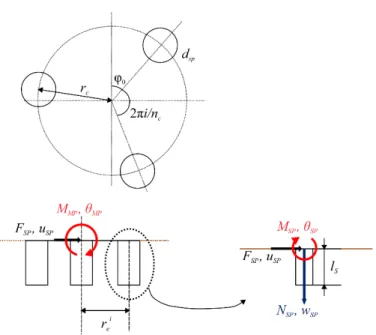 Figure 10. Schematic diagram of multisuction piles. 
