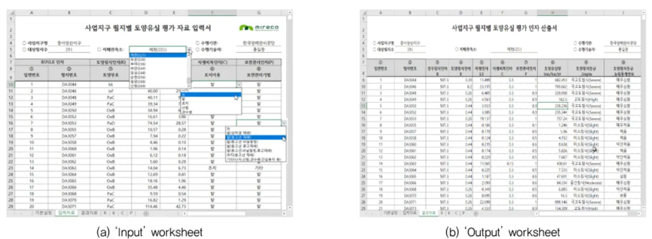 Fig. 3 Input and output worksheets at a macro-embedded Excel worksheet tool (USLExls) for parcel-unit soil loss evaluation 
