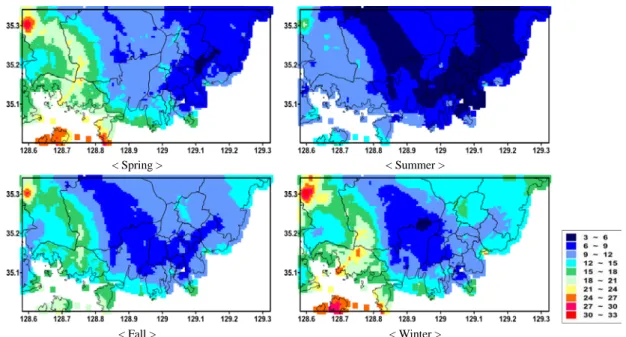 Fig. 8. Seasonal distribution of generation power of wind energy with DS300.