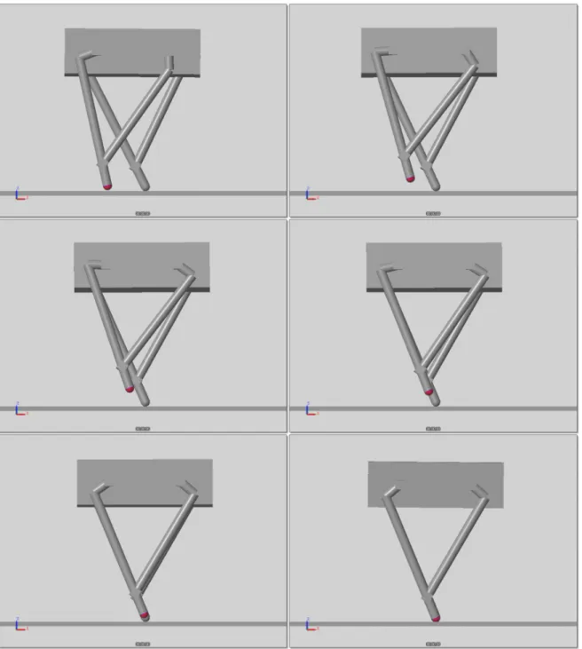 Figure 14 demonstrates the procedure of one step simulation. Figure 15 indicates the states and input of the LQR controller
