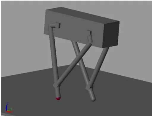 Figure 8. Robot model for simscape.