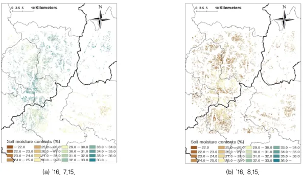 Fig. 6 Soil moisture contents about soil texture (Layer 1, '16. 9.15.)29 %, 사양토 : 13 %, 미사질식양토 : 30 %, 식토 36 %, 사토 7.5 %)보다 작게 모의되었는데, 따라서 해당 시점에는 모든 토성에 대하여 전반적으로 관개가 필요한 것으로 판단된다