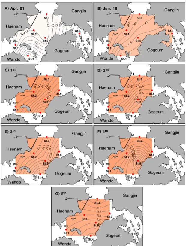 Fig. 2. Spatial distributions of surface water temperature measured during the sampling period.
