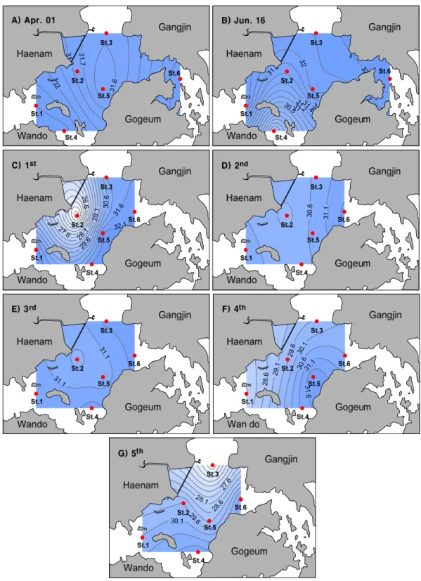 Fig. 3. Spatial distributions of surface salinity measured during the sampling period.