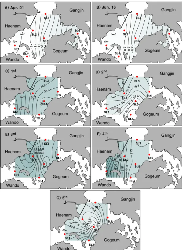 Fig. 4. Spatial distributions of suspended solids (SS) measured during the sampling period.