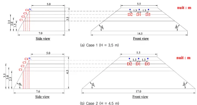 Fig. 4 The schematic diagram of Slope models