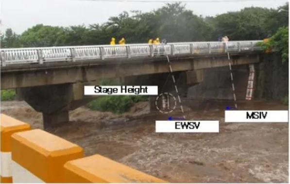 Fig. 1. Fixed and mobile Electromagnetic Surface Meter  installed at 2 nd  Dongsan bridge in Han stream, Jeju.
