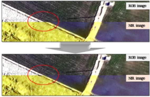 Fig. 2 The UAV flight path planning in Wonbuk-myon, Taean-gun