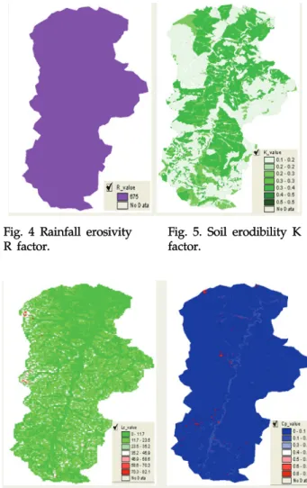 Fig. 5. Soil erodibility K  factor.
