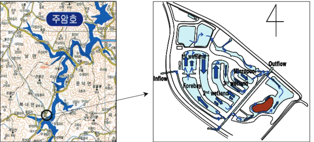 Fig. 1. Location and water flow diagram in Boknae Bio-park constructed wetlands.