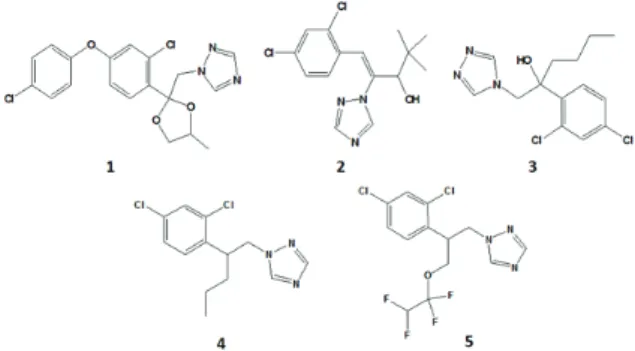 Fig. 1. Chemical structures of the conazoles tested in  this study. 1. Difenoconazole; 2