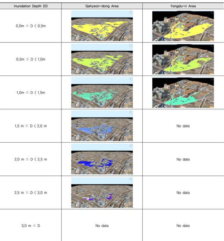 Fig. 8 3D Map of each inundation depth