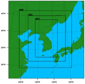 Fig. 1. WRF model domains used in this study.